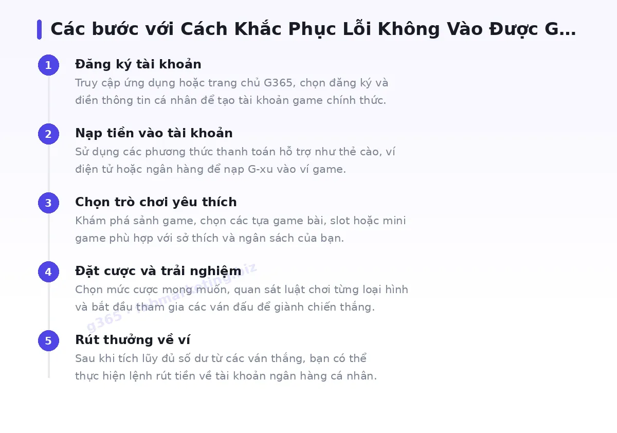 Các bước bắt đầu với g365