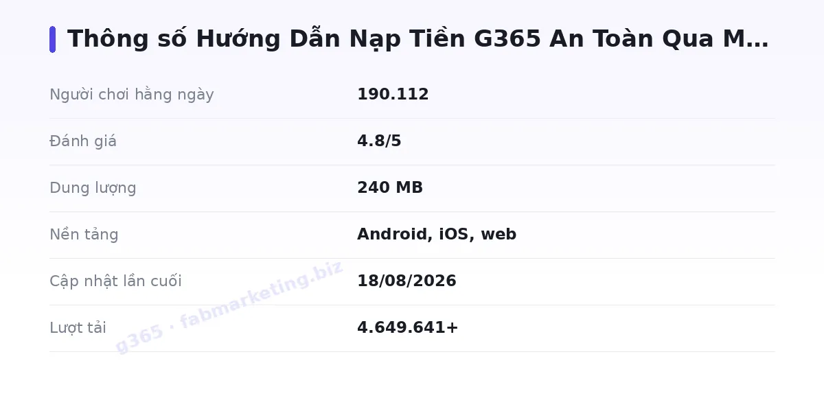 Bảng thông số g365